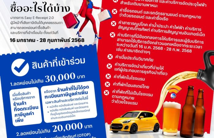 ใบเสร็จรับเงินอิเล็กทรอนิกส์แบบง่าย